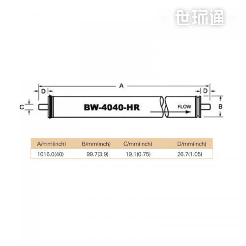 高脱盐BW-4040-HR膜元件