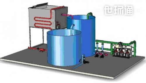 AOP高级氧化高浓度有机废水处理系统